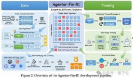 最新模型爆料网站,最新模型爆料网站深度解析，前沿科技一网打尽！